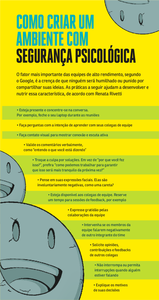 capa box Quadro com formas de como criar um ambiente com segurança psicológica