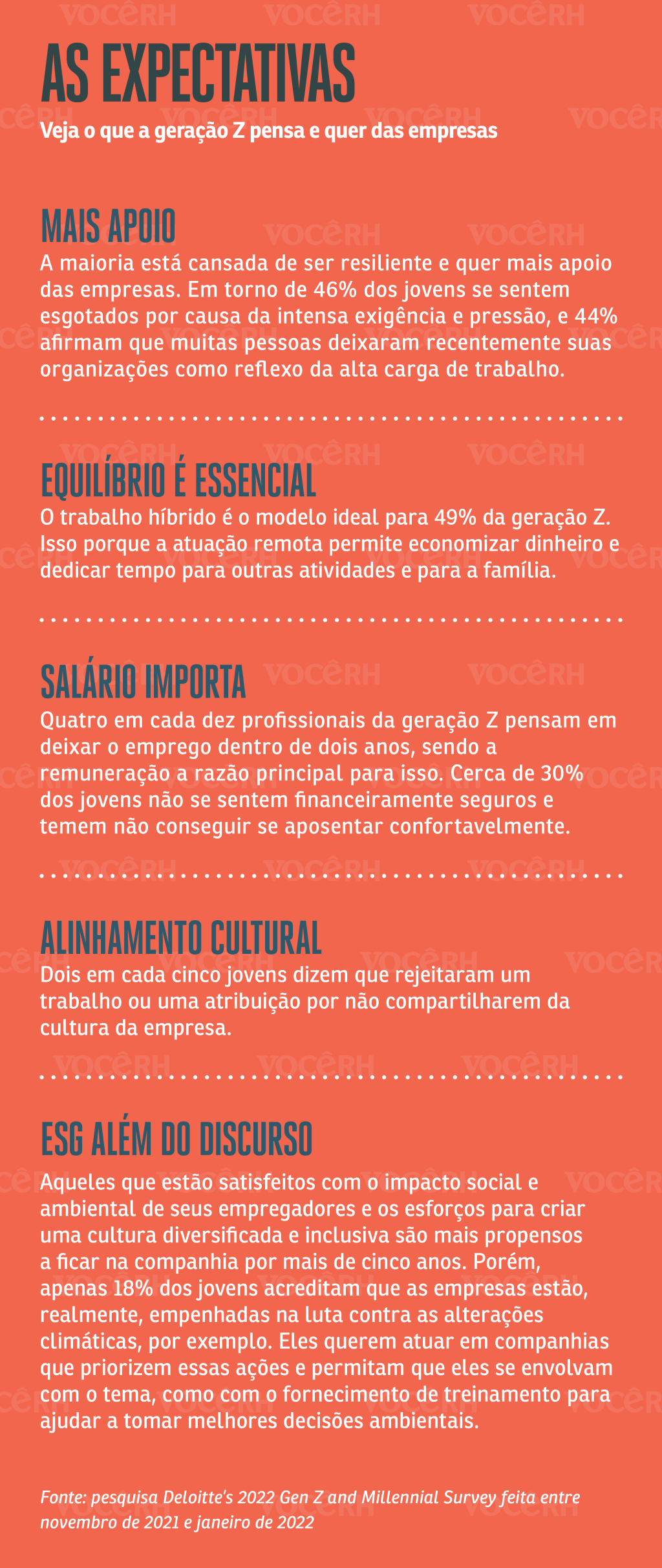 Infográfico mostra que mais apoio, salário, ESG além do discurso, alinhamento cultura e equilíbrio são essenciais para a geração Z