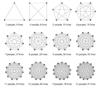 Lógica filosófica de Spinoza