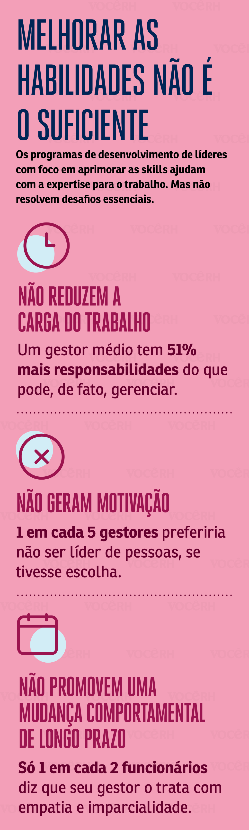 MELHORAR AS HABILIDADES NÃO É o suficiente