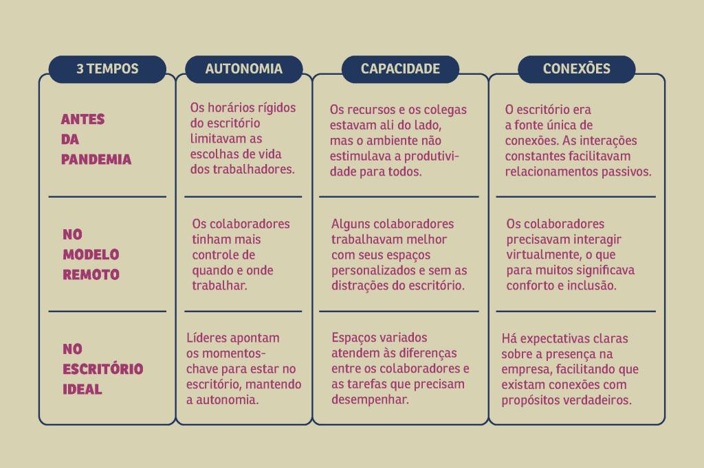 RH_92_Macro_001_layout_site -